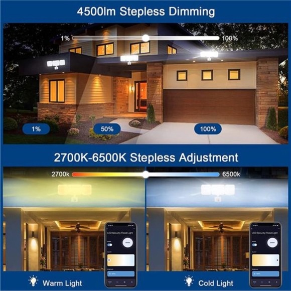 Smart WiFi LED Security Light Motion Sensor Outdoor, Tunable White and Dimmable - Picture 4 of 7